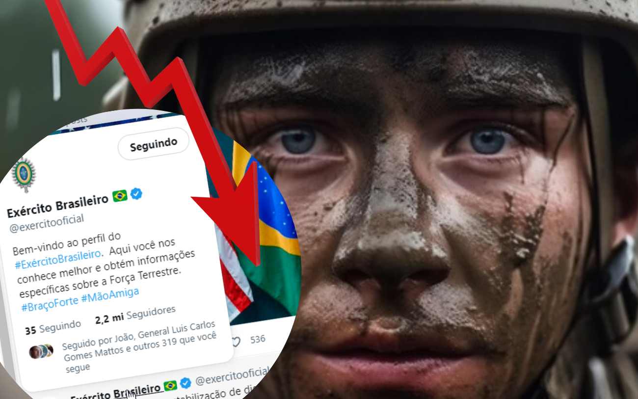 As redes sociais do Exército Brasileiro estão ruindo: entenda a causa da  catastrófica taxa de engajamento do Twitter, mesmo com 2 milhões de  seguidores no perfil - Revista Sociedade Militar